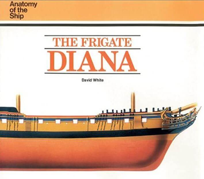 Oversigt over bogserien Anatomy of Ship fra Conway Press 1